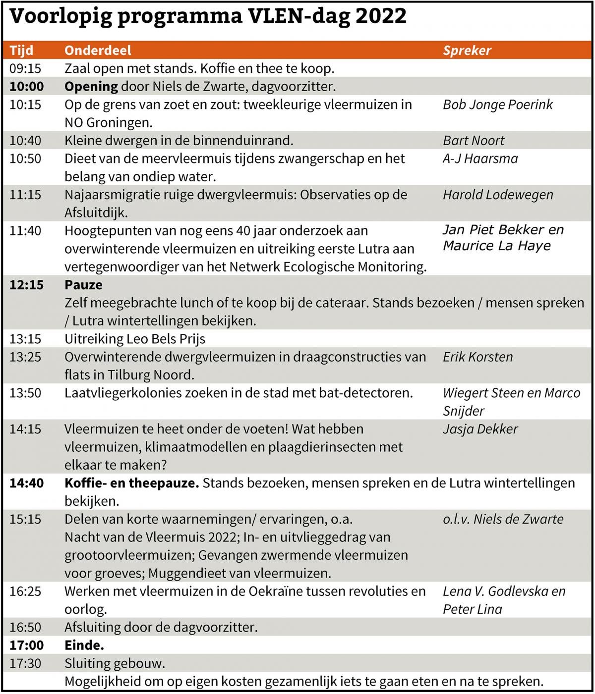 Programma VLEN-dag 2022