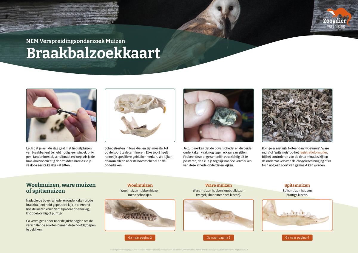 Digitale braakbalzoekkaart